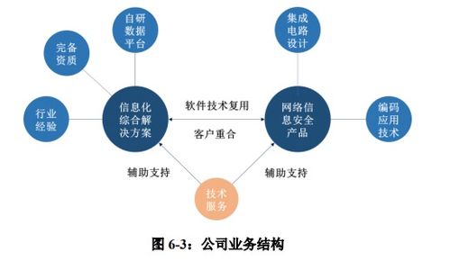 佳緣科技順利過(guò)會(huì) 打造信息化綜合解決方案領(lǐng)先企業(yè)，深耕網(wǎng)絡(luò)與信息安全軟件開(kāi)發(fā)