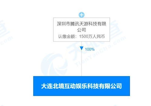 網(wǎng)絡(luò)與信息安全軟件開(kāi)發(fā) 筑牢數(shù)字時(shí)代的堅(jiān)固防線